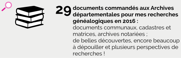 30 documents commandés aux Archives en 2016